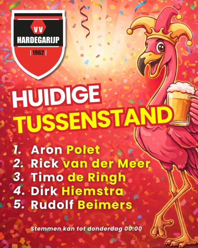 De top 5 begint zich inmiddels te vormen. De vraag is: wie wordt aanstaande zaterdag de prins carnaval van Grypegat?
Breng nog snel je stem uit, dit kan tot uiterlijk donderdagnacht.

De prins carnaval wordt zaterdag live bekendgemaakt! 🤴